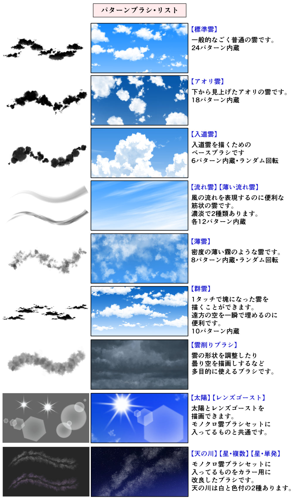 カラー雲ブラシセット