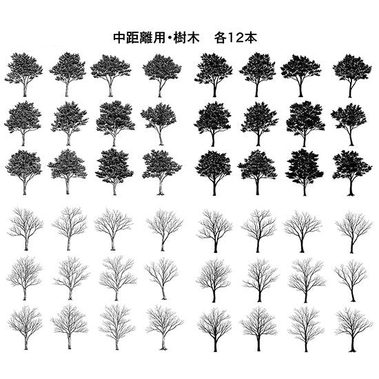 中距離用樹木・仕上げ画像＆パターンブラシセット